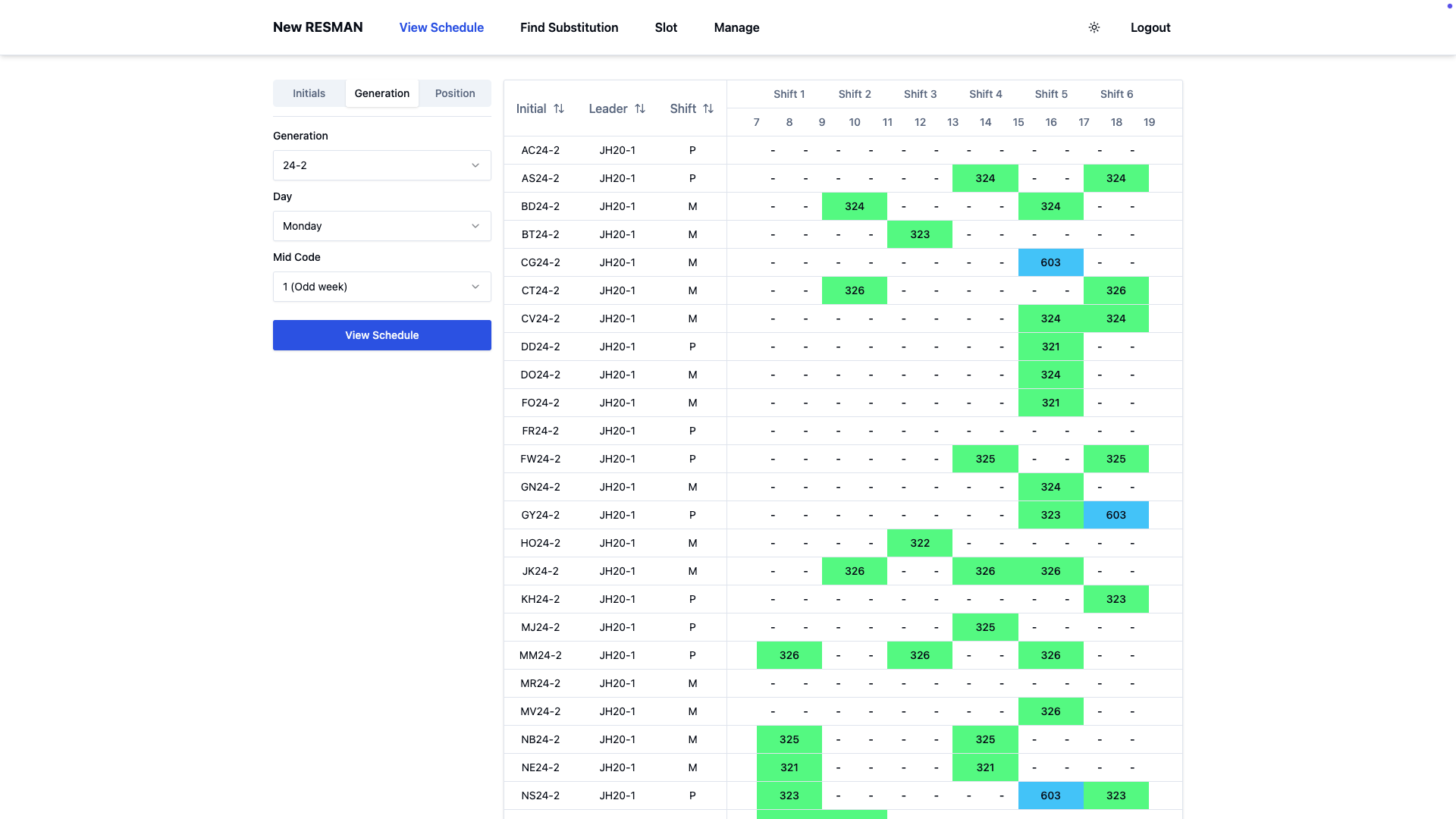 New RESMAN - Image 1